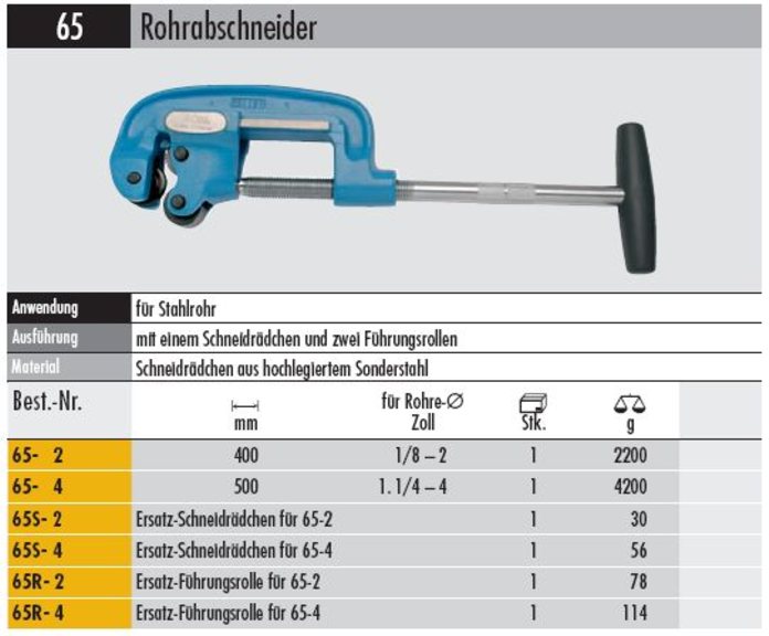 Ersatz-Schneiderädchen für 65-2  - 65 S-2 30 g