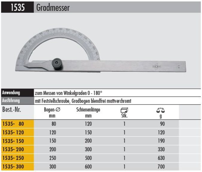 Gradmesser 1535 -300  zum Messen von 0 - 180 °