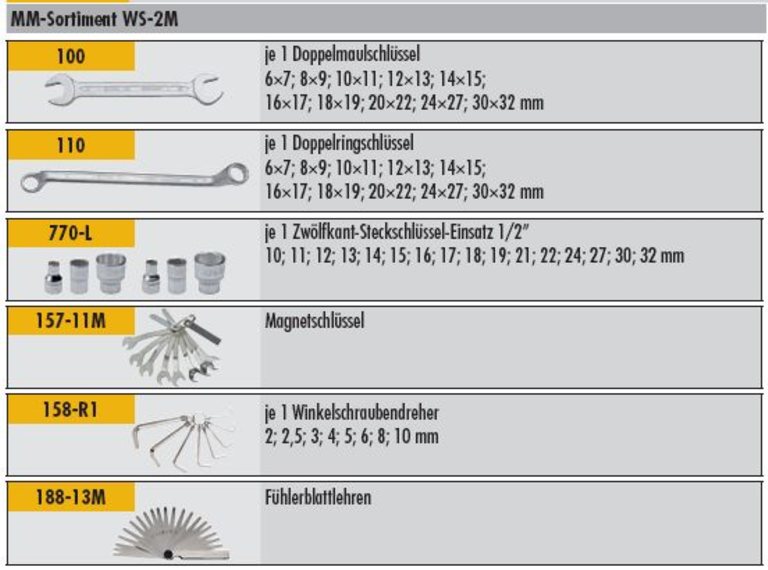 Werkzeugsortiment - WS-2M   100-teilig metrische Werkzeuge MM