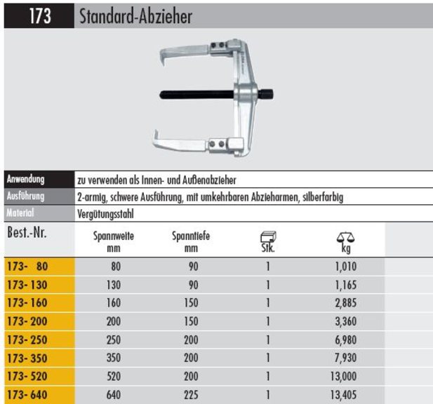 Abzieher Standard  173-520  Spannweite 520 mm