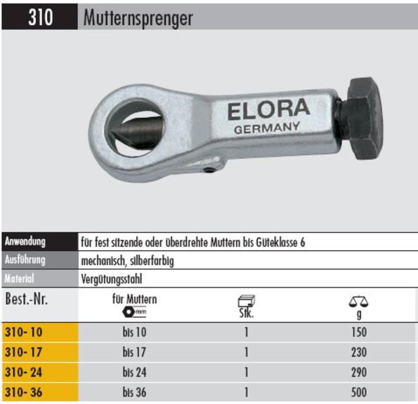 Mutternsprenger - 310 - 36  mm für Muttern bis  36 mm