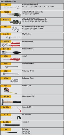 Werkzeugsortiment - WS-10M  82-teilig  metrische Werkzeuge MM