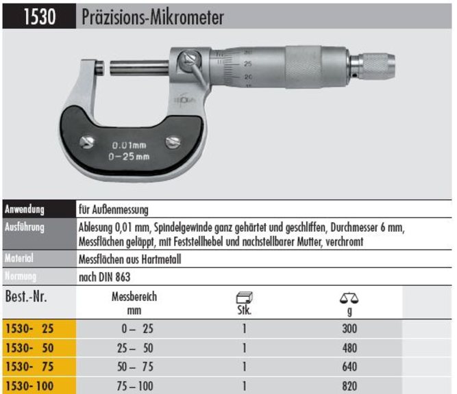 Präzisionsmikrometer 1530 -100   Messbereich bis 100 mm