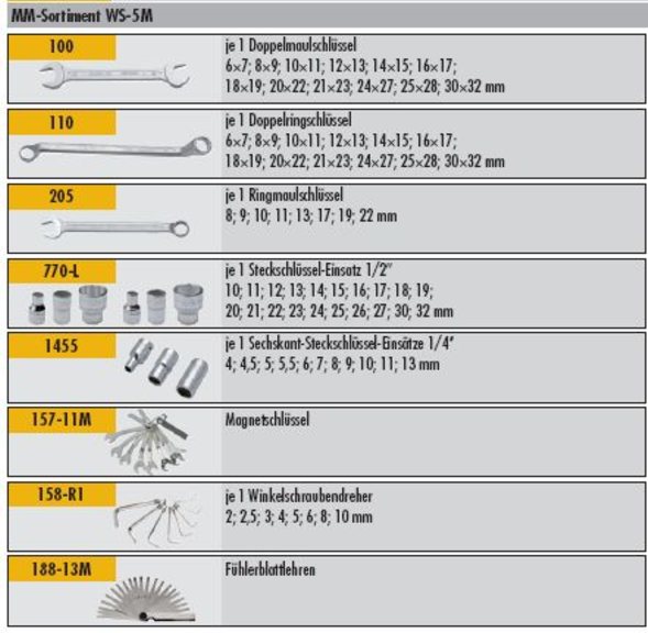 Werkzeugsortiment  146 -teilig - WS-5A  metrische Werkzeuge MM