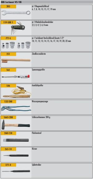 Werkzeugsortiment - WS-9M   48-teilig metrische Werkzeuge MM