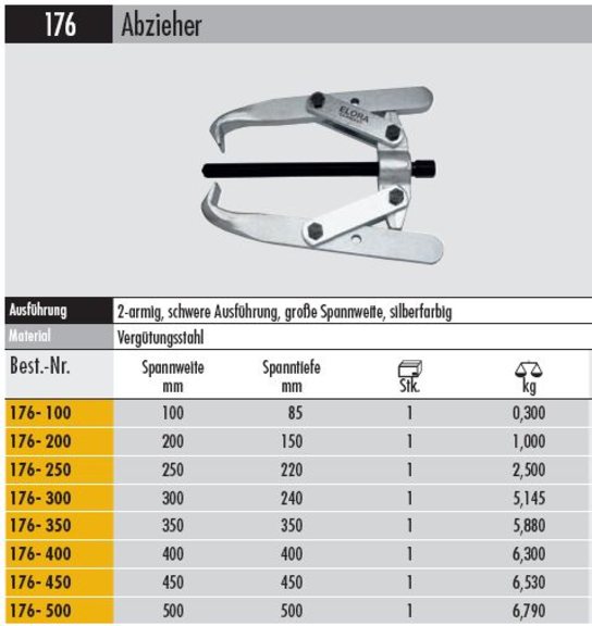 Abzieher  176-300   2 - armig  Spannweite 300 mm 