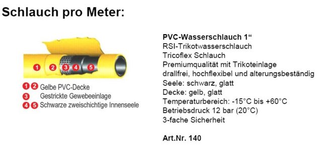 PVC- Wasserschlauch 1"  pro Meter ohne Armaturen