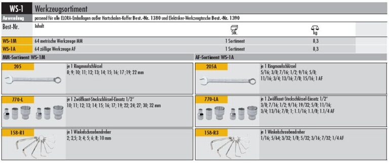 Werkzeugsortiment - WS-1A   64-teilig zöllige Werkzeuge AF