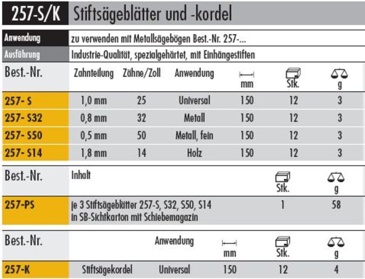 Stiftsägekordel 257 K    Universal