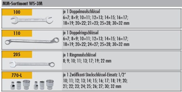 Werkzeugsortiment - 86-teilig- WS-3M metrische Werkzeuge MM