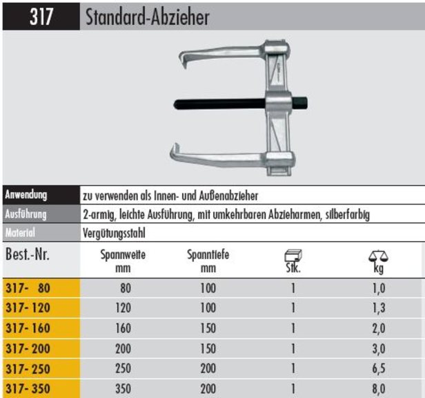 Standard-Abzieher  - 317 -250  Spannweite 250 mm